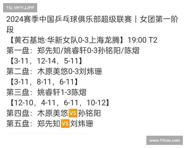 乒超联赛厦门站门票预售本周正式启动 吸引球迷热切关注 乒超联赛厦门站门票预售本周正式启动 吸引球迷热切关注
